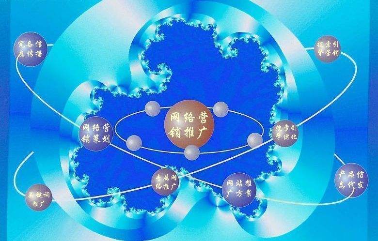 延川新媒体运营企业需要掌握的网络推广技巧有哪些